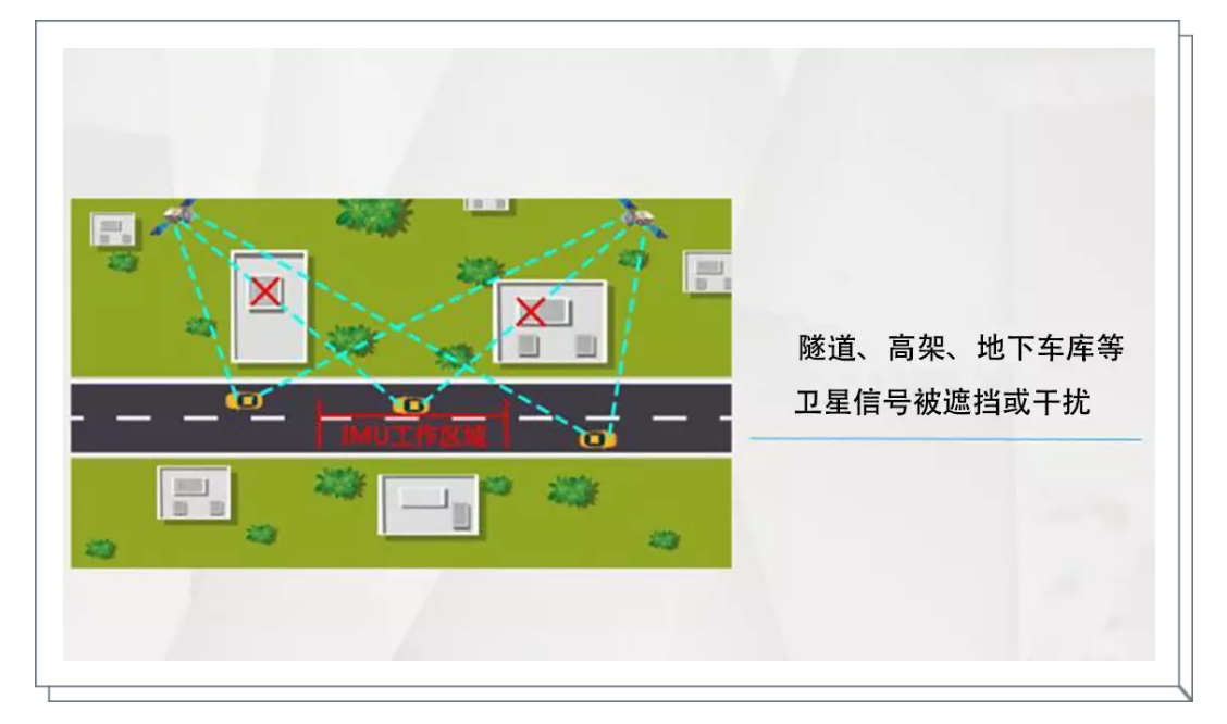 模块用英语怎么说_gps模块怎么用_模块用英文怎么说