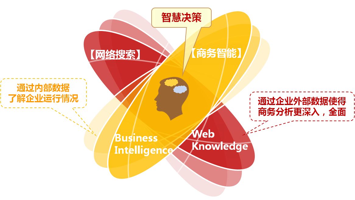 互联网舆情的特点_联网舆情特点分析_互联网舆情特点
