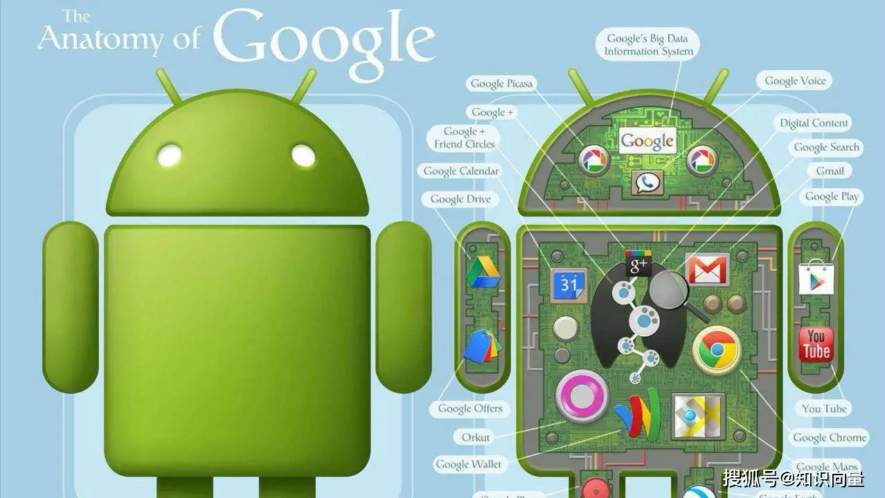 android 4.0下载_android下载_androidsdk下载