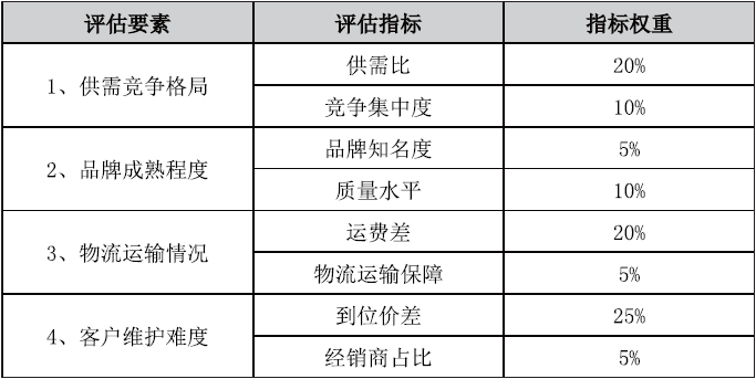 收费岗亭_收费站拒收2张5角纸币_mmrecovery怎么收费