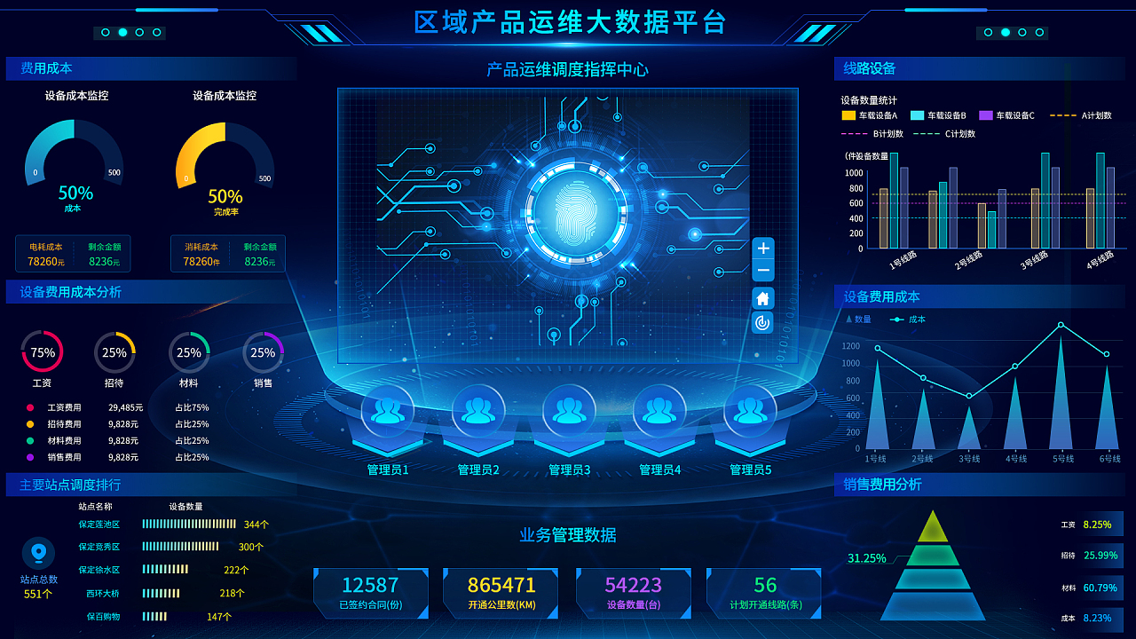 数据管理系统基本功能_数据管理系统_数据管理系统的作用