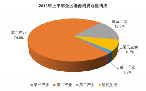下载一健省电_省电下载软件_省电下载安装