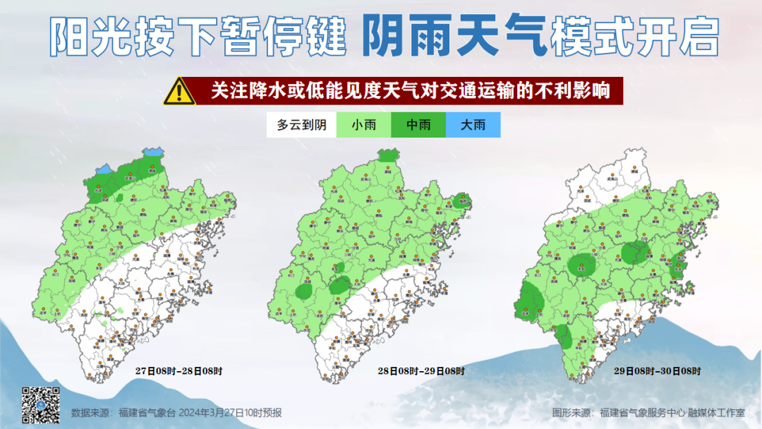 雷电！冰雹！大风！福州人最近要注意天气