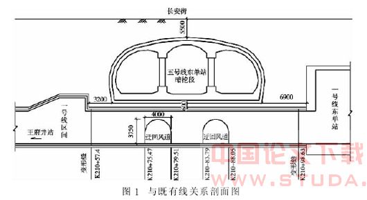 地铁暗挖车站施工对下卧既有地铁的保护