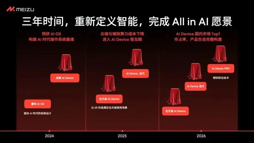 mac 最新操作系统_mac操作系统版本_mac操作系统最新版本