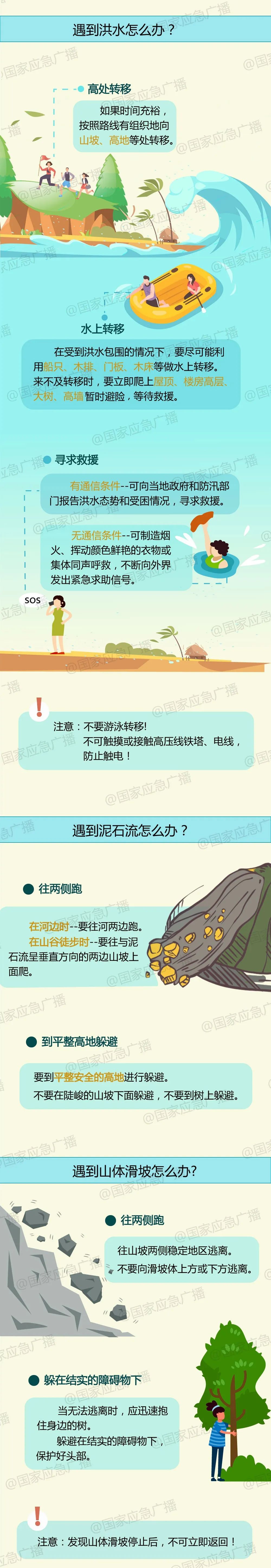 五一小长假将至！别忘了出行计划里最重要的一项
