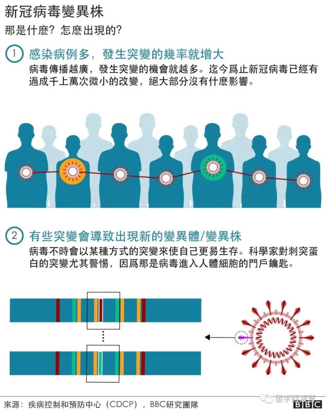 克罗恩病基因_克罗恩是遗传病吗_克罗恩病遗传吗