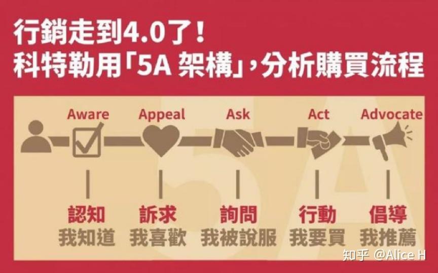 动力学 百度云 讲_云动力有什么作用_动力云课堂app