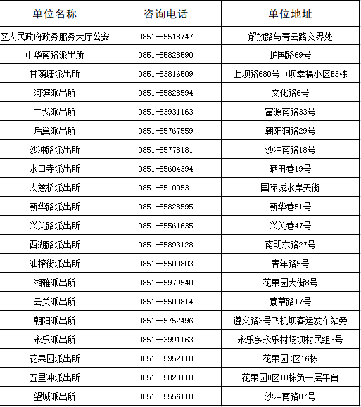 河南省洛阳市身份证前六位查询_河南省洛阳市身份证号码查询_河南洛阳18岁身份证号大全