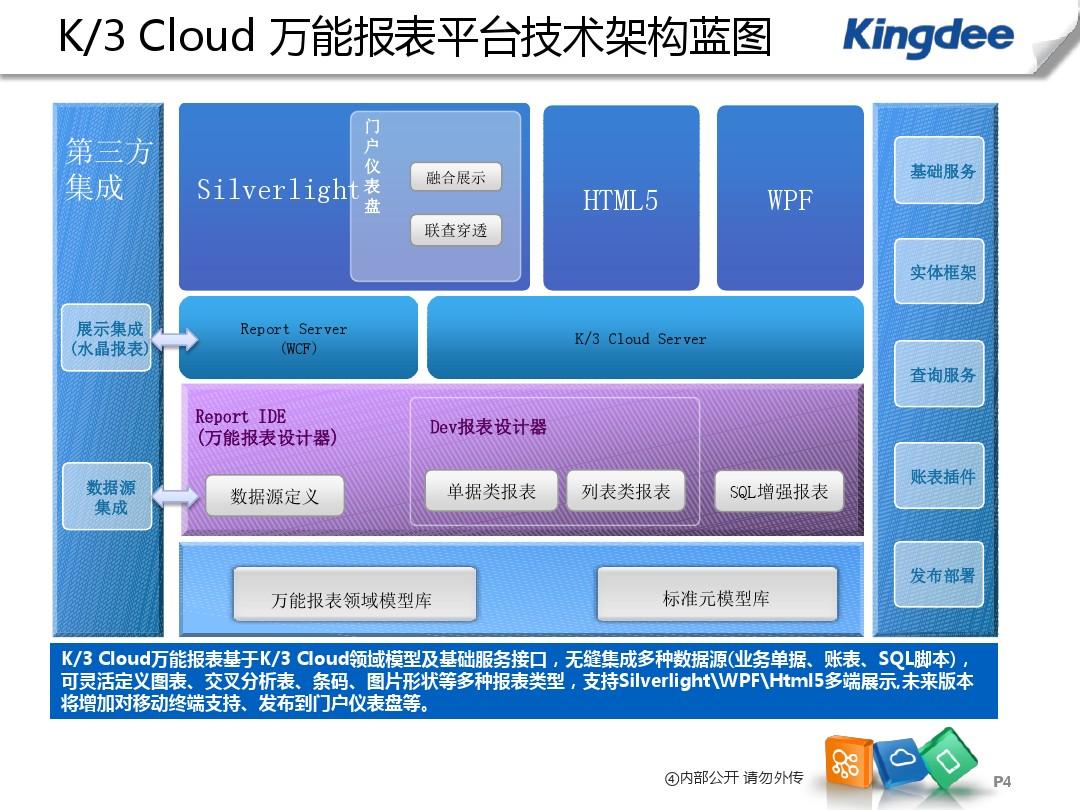 billreport.dll_billreport.dll下载_gdiplus.dll下载