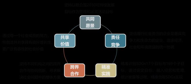 business ecosystem_business ecosystem_business ecosystem