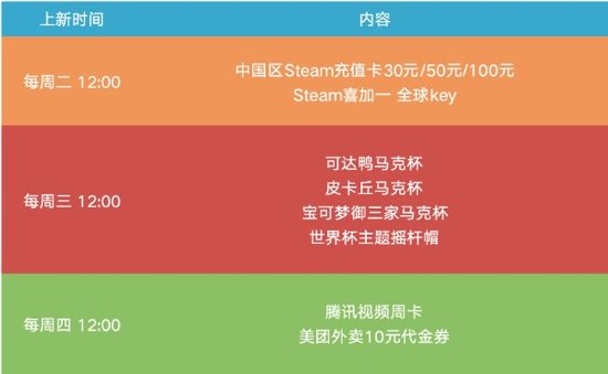 华为游戏中心在哪抽奖_抽奖华为中心游戏有哪些_抽奖华为中心游戏在哪