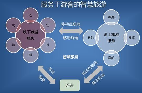 iwebshop开源商城系统_iwebshop系统_系统之家