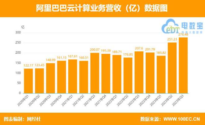 蔡仲杨手机摄影教程百度云_教程百度网盘_nuke9教程百度云