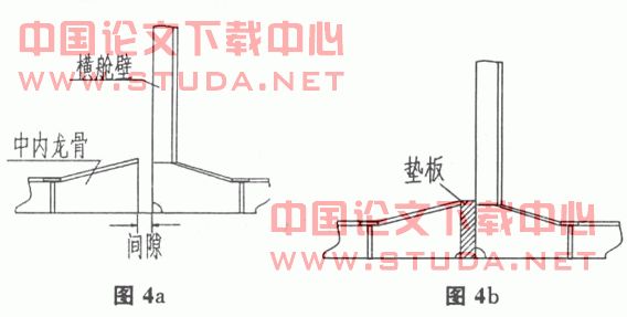 中小型船舶船体结构的缺陷补偿