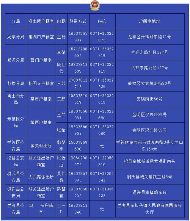 身份证满18岁地址_身份证满18岁地址_身份证满18岁地址