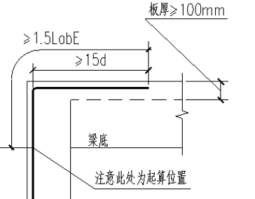 25d0658e95be4edfbf3790f84079593c.png