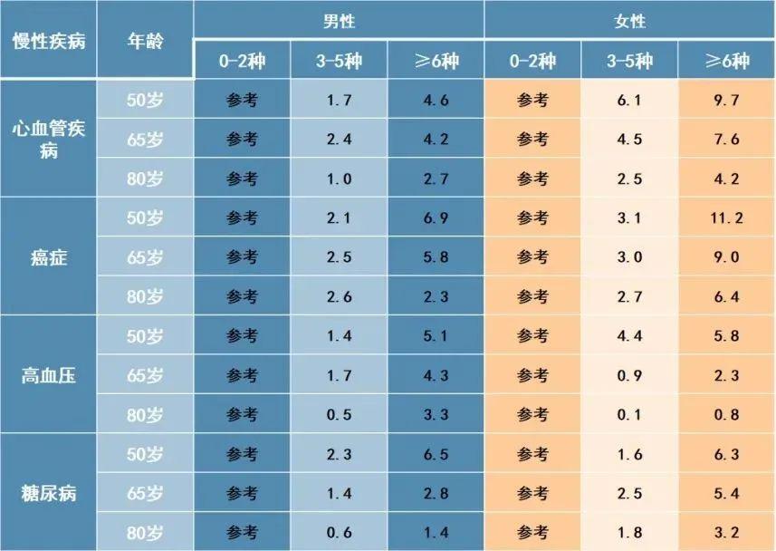 有患克罗恩活20年的吗_克罗恩病能活几十年_罗克恩病能治好吗