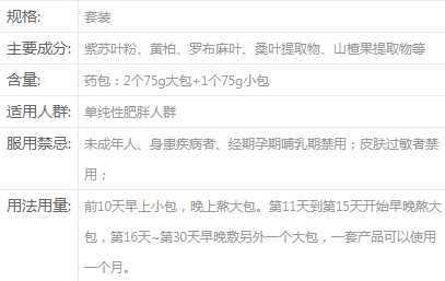 瘦瘦包