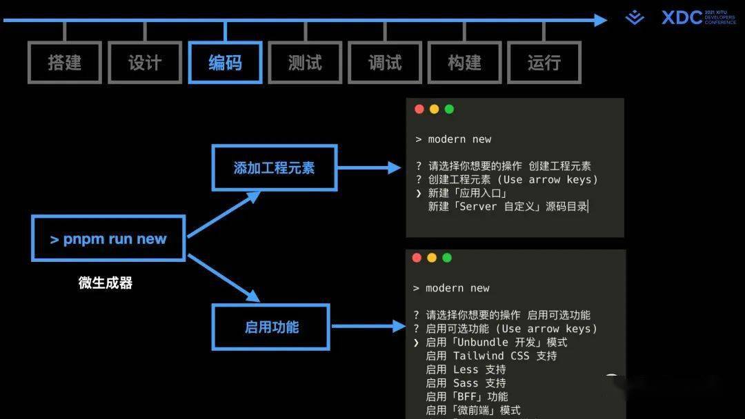 aixnfs挂载_aixent_aix linux