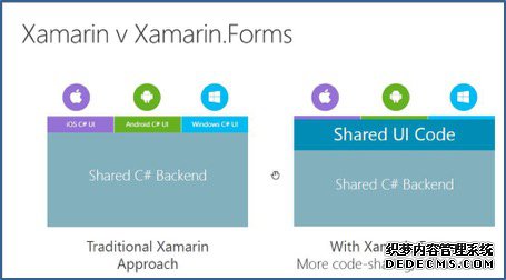 xamarin vs2024_xamarin vs2024_xamarin vs2024