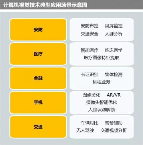 云点智能官方下载_智能官方下载云点app_云点软件