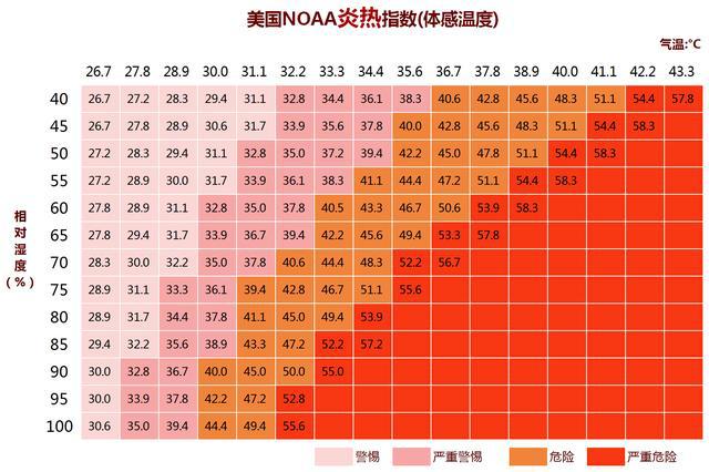 汽车自动空调原理_汽车自动空调工作过程_汽车空调自动控制系统原理