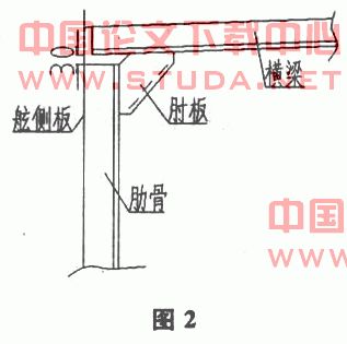 中小型船舶船体结构的缺陷补偿