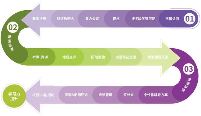 会议中央控制主机_会议系统中央控制器_会议中央控制器切换器安装位置