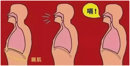 婴儿困难打嗝喝奶后多久能好_婴儿喝奶后打嗝困难_婴儿打嗝喝奶就不打了
