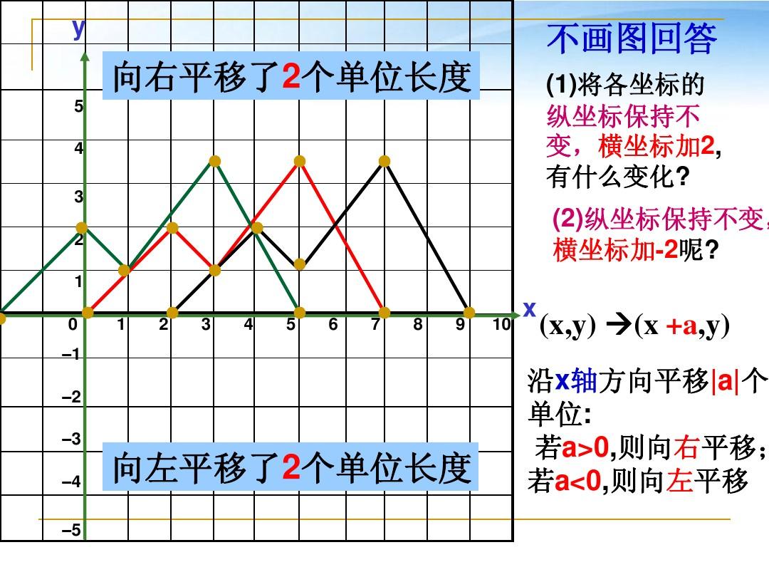 坐标查看器_坐标查看快捷键_cad查看坐标