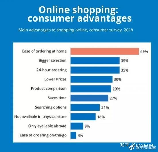 ecommerce ecosystem_ecommerce ecosystem_ecommerce ecosystem