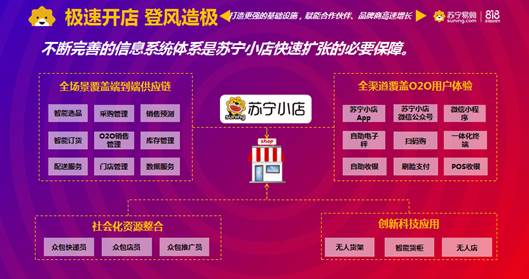 易购分销平台_分销易购平台怎么样_分销商城平台