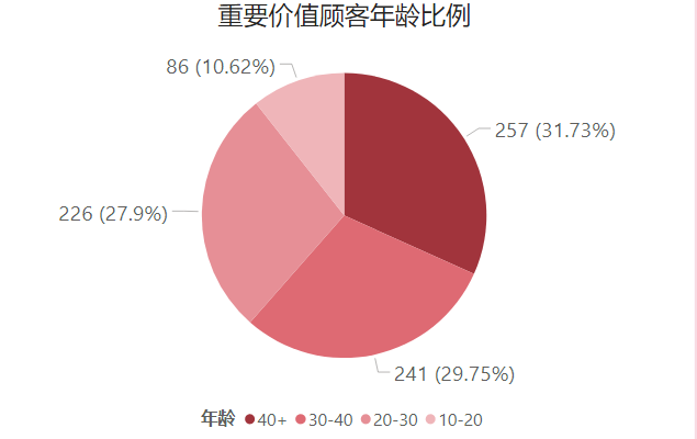 easyrecovery pro破解_破解wifi密码有什么办法_破解easyrecovery