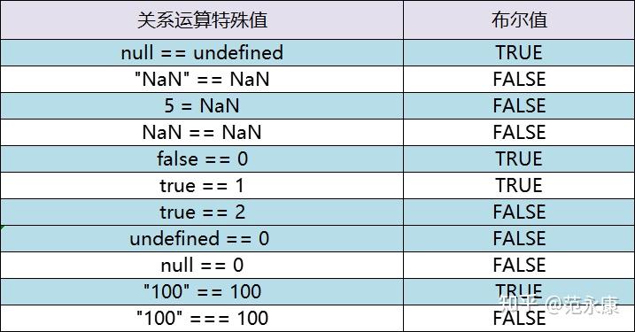 字符串拼接效率最高_php 字符串拼接和 implode效率_字符串拼接算法
