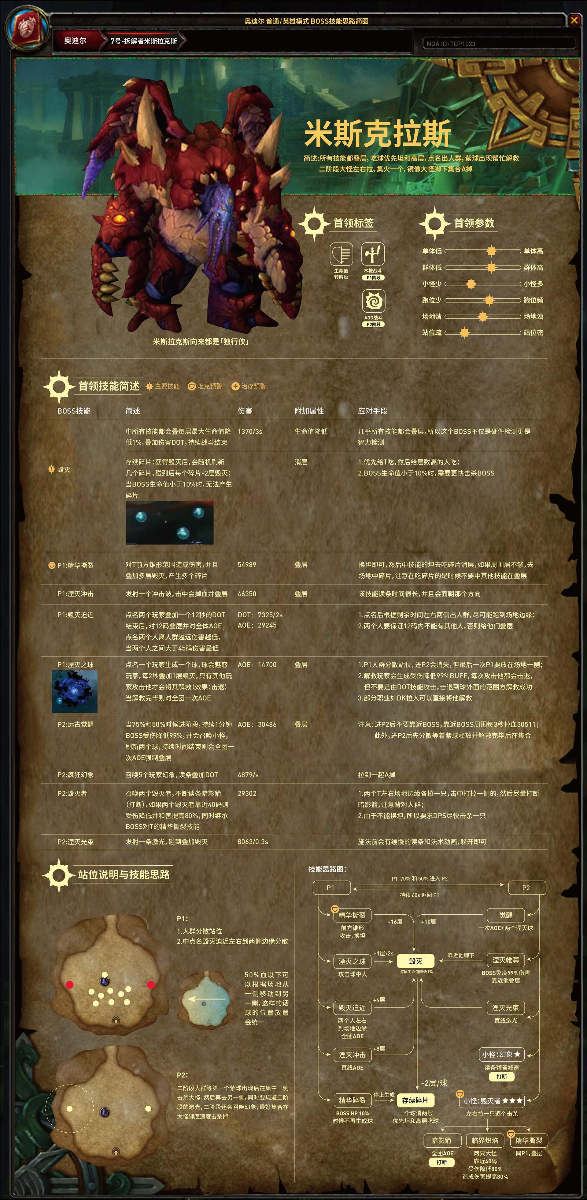 激活码商城自动发卡_激活码怎么获取_nga激活码