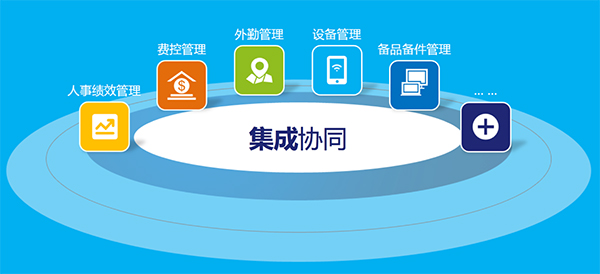 专业版跟企业版有什么区别_企业版和专业版区别_企业版本和专业版本有什么区别