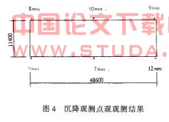 谈非成套住宅改造、抗震加固及加层实例
