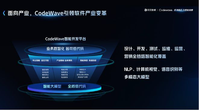 智能云下载_智能云端下载_智能云下载器