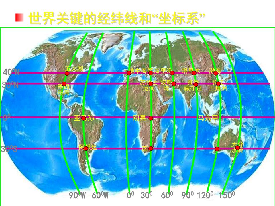 mapinfo 地图定位_地图定位怎么设置自己家店铺_地图定位怎么设置