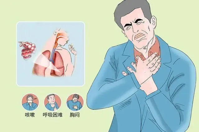 后背疼痛呼吸痛_后背疼呼吸_深呼吸后背痛是什么病