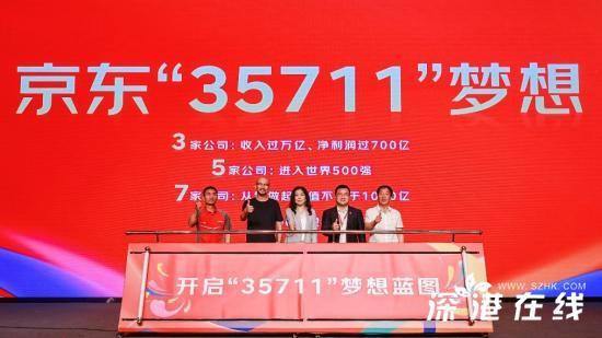 京东招聘电话_京东招聘热线电话_京东人事部招聘电话