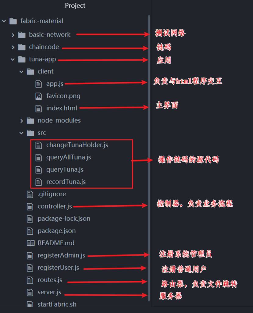 没有找到libeay32.dll因此这个应用程序_没有找到应用程序怎么办_找不到应用程序的图标