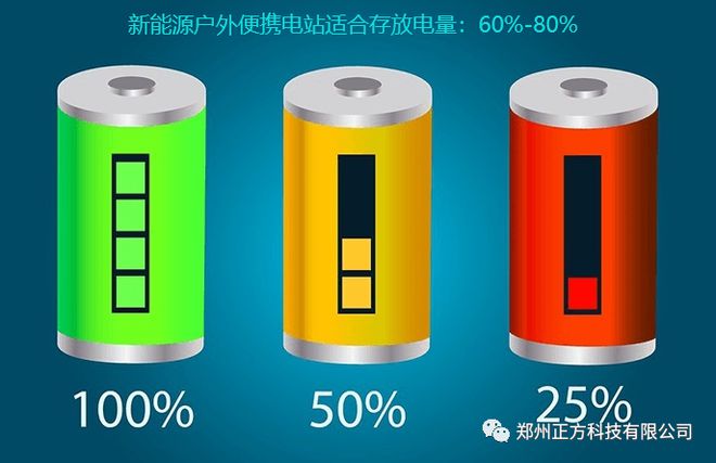 省电宝真的可以省电吗_省电宝真能省电吗_省电宝真的能省电吗