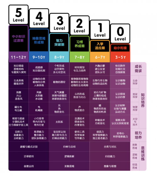 ntldr是什么意思_意思是的英文_意思是什么