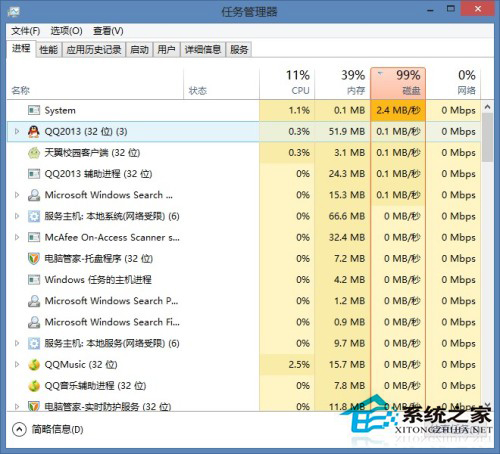 硬盘容量变小了什么原因_硬盘容量变小了怎么恢复_为什么硬盘容量变小了