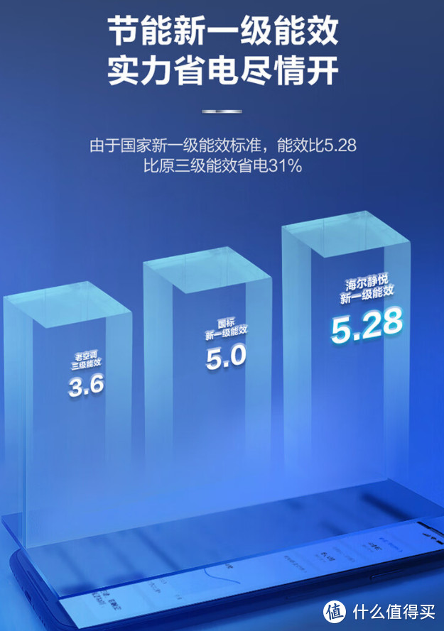 超级省电省电吗_超级省电王怎么用_超级省电王.