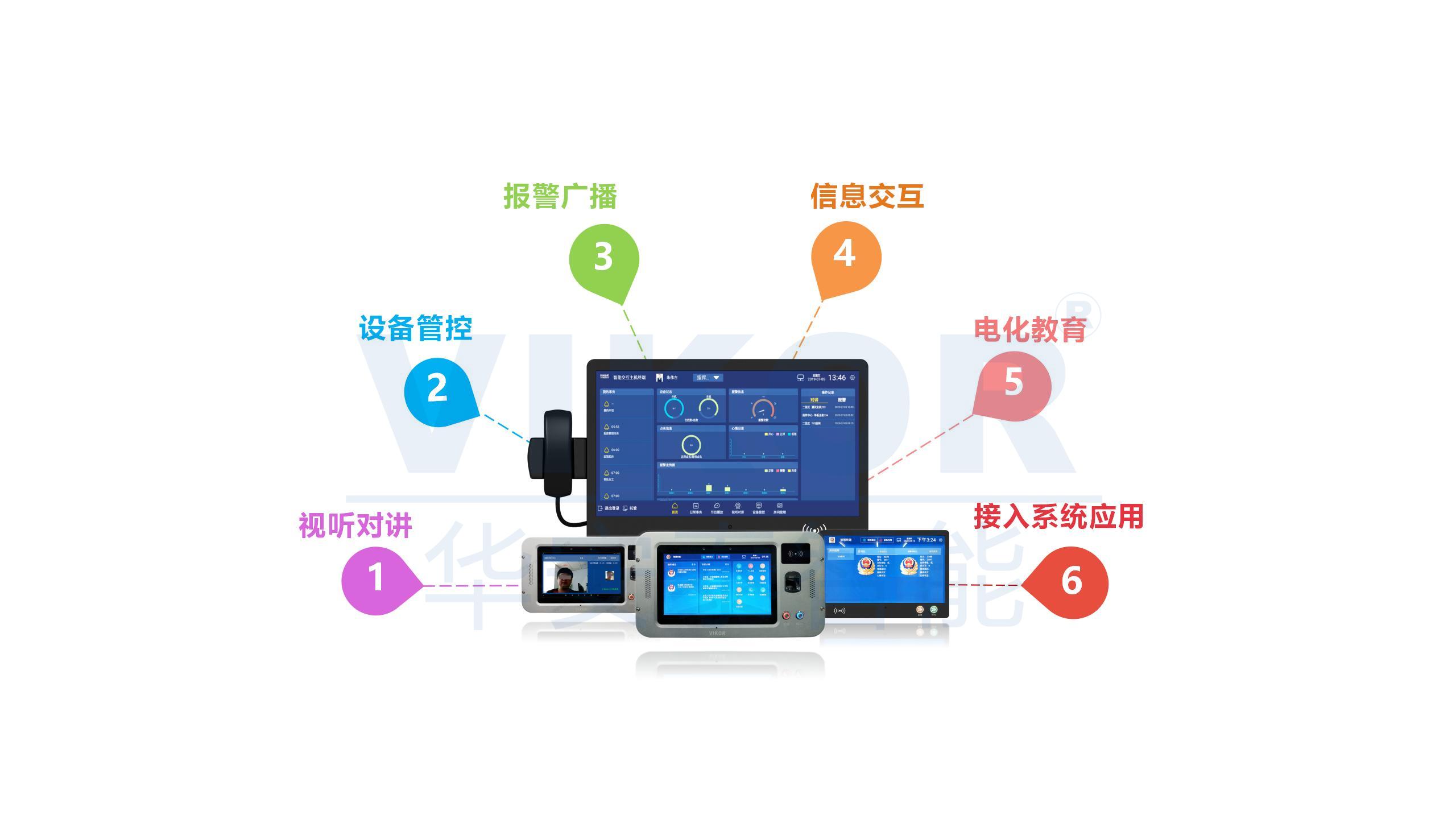 sap po t code_sap po t code_sap po t code
