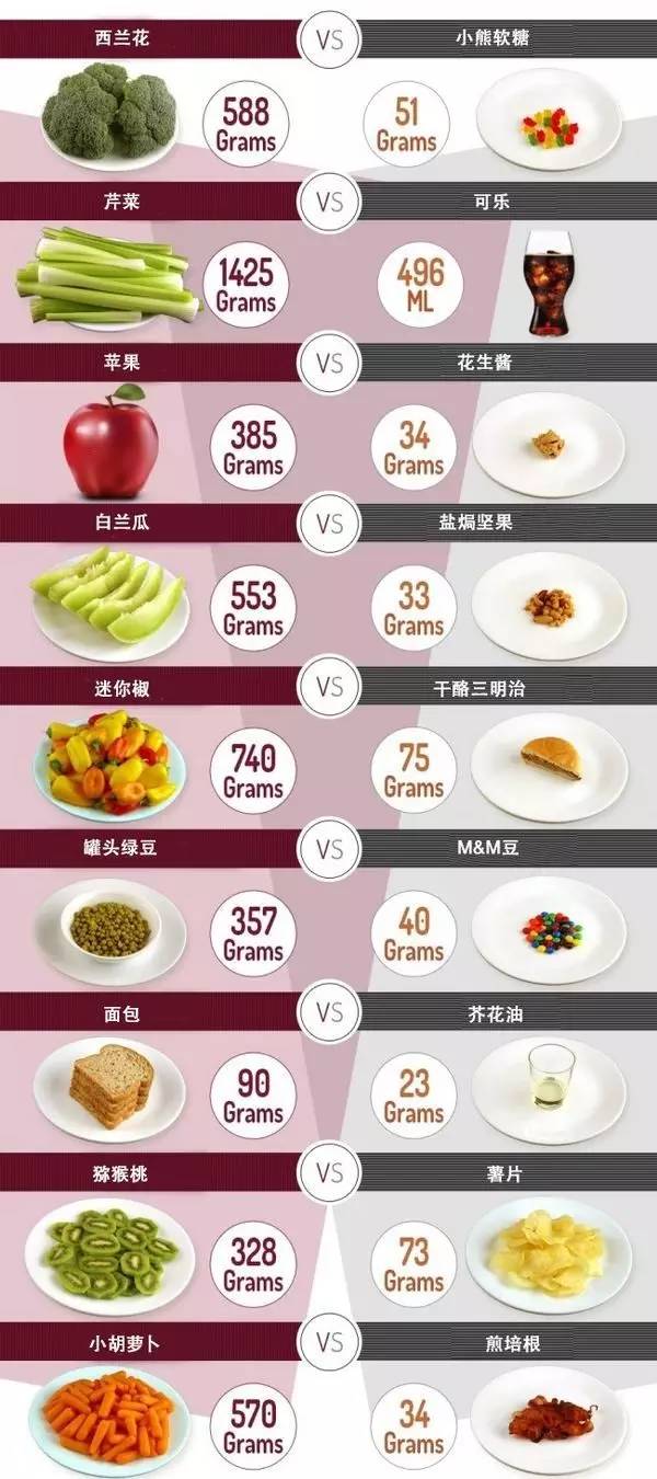 急性盲肠炎吃点什么食物_急性盲肠炎避免吃什么_急性盲肠炎不及时治疗