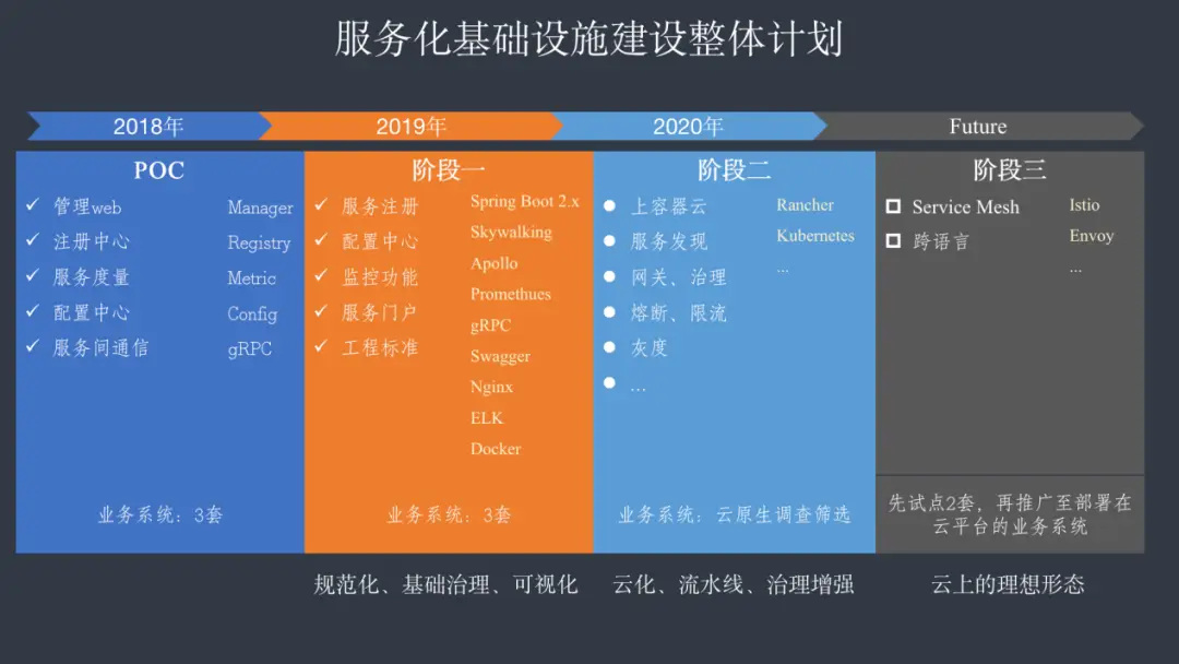 i686 i386 x86_i686 i386 x86_i686 i386 x86